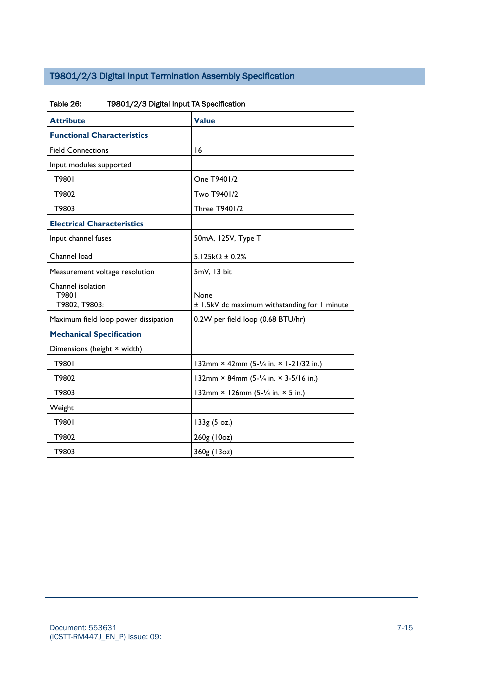 Rockwell Automation AADvance Controller Solutions Handbook User Manual | Page 109 / 148