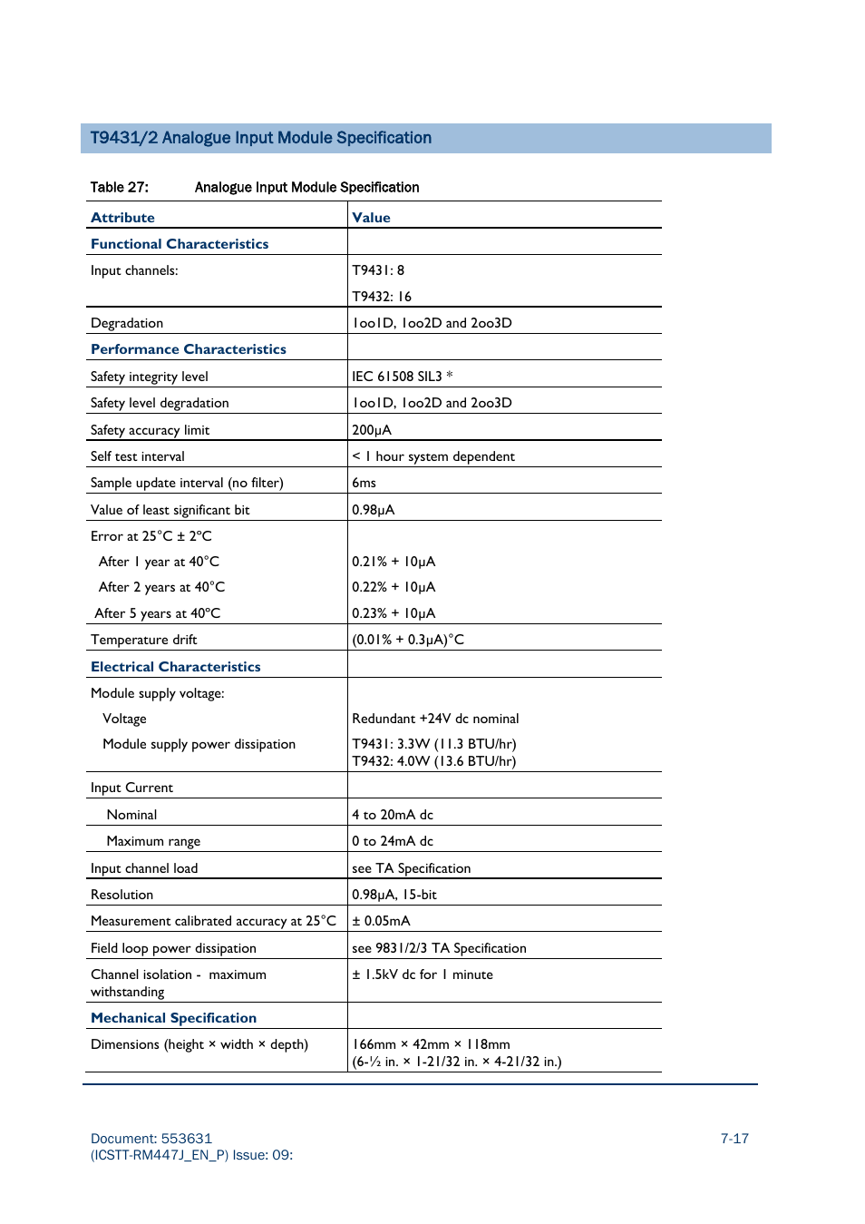 Rockwell Automation AADvance Controller Solutions Handbook User Manual | Page 111 / 148