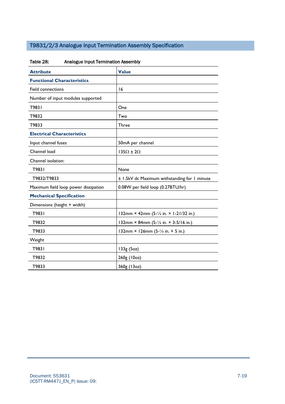 Rockwell Automation AADvance Controller Solutions Handbook User Manual | Page 113 / 148