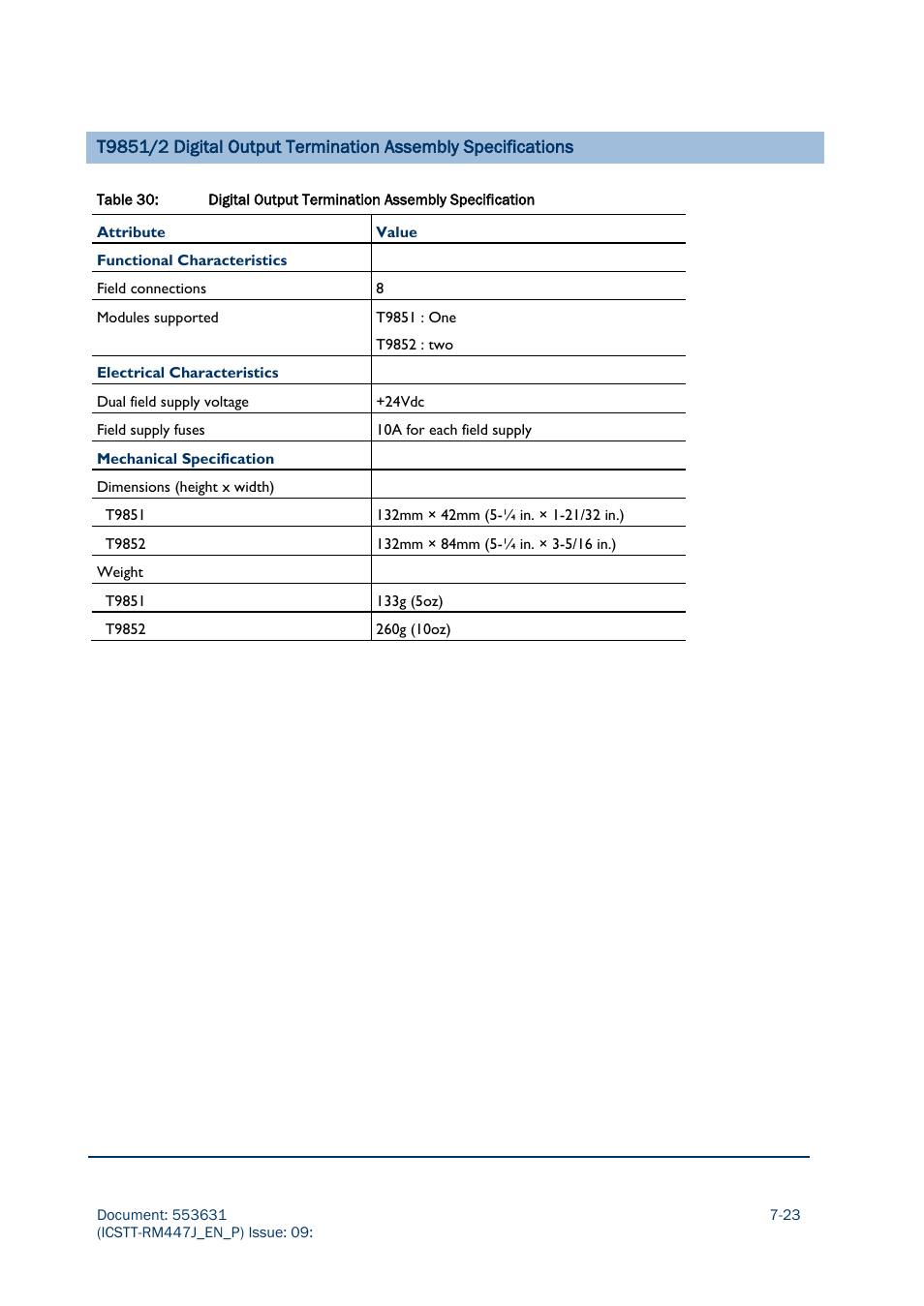Rockwell Automation AADvance Controller Solutions Handbook User Manual | Page 117 / 148