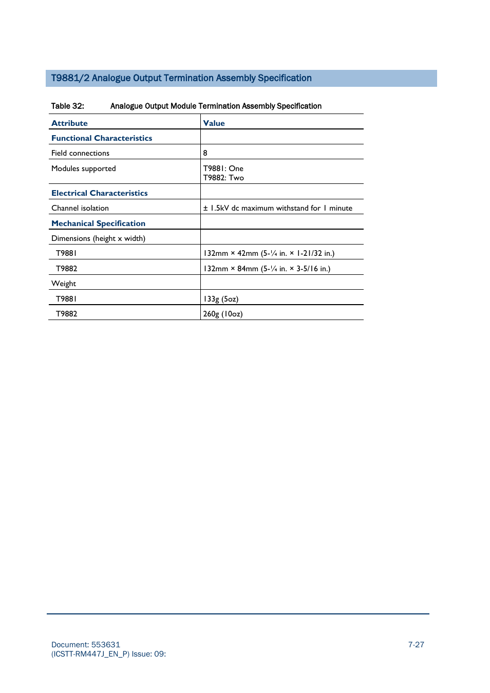 Rockwell Automation AADvance Controller Solutions Handbook User Manual | Page 121 / 148