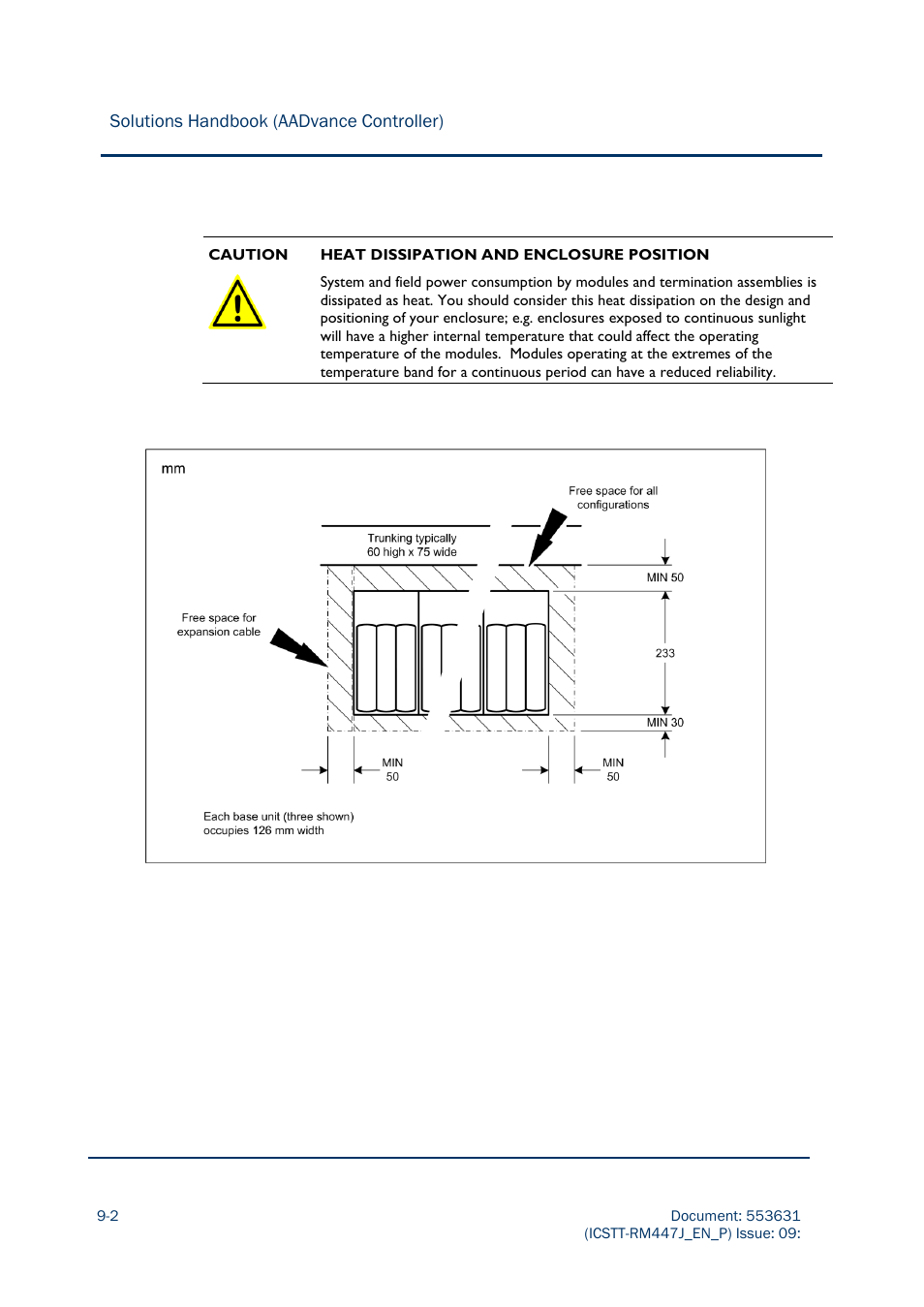 Rockwell Automation AADvance Controller Solutions Handbook User Manual | Page 128 / 148