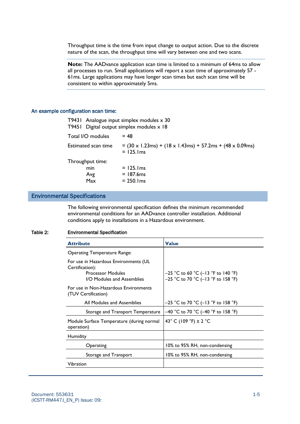 Rockwell Automation AADvance Controller Solutions Handbook User Manual | Page 17 / 148