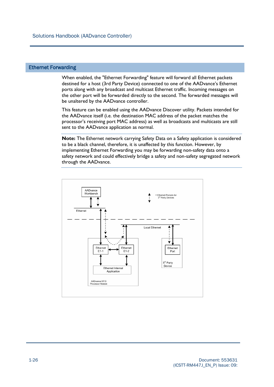 Rockwell Automation AADvance Controller Solutions Handbook User Manual | Page 38 / 148