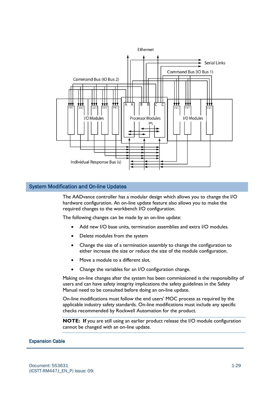 Rockwell Automation AADvance Controller Solutions Handbook User Manual | Page 41 / 148