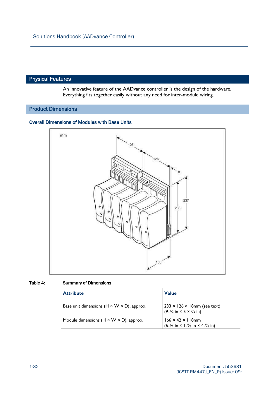 Physical features | Rockwell Automation AADvance Controller Solutions Handbook User Manual | Page 44 / 148