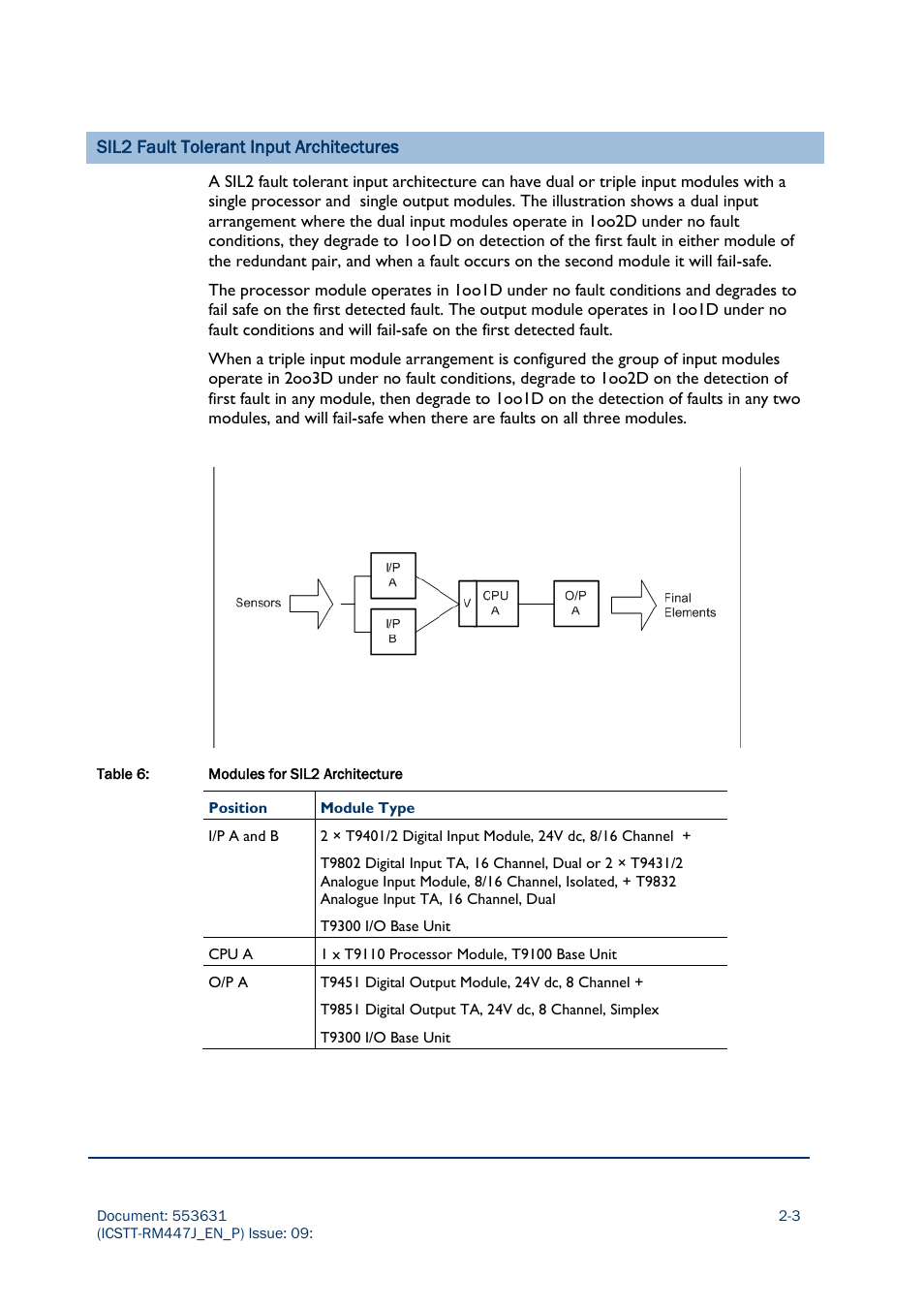 Rockwell Automation AADvance Controller Solutions Handbook User Manual | Page 53 / 148