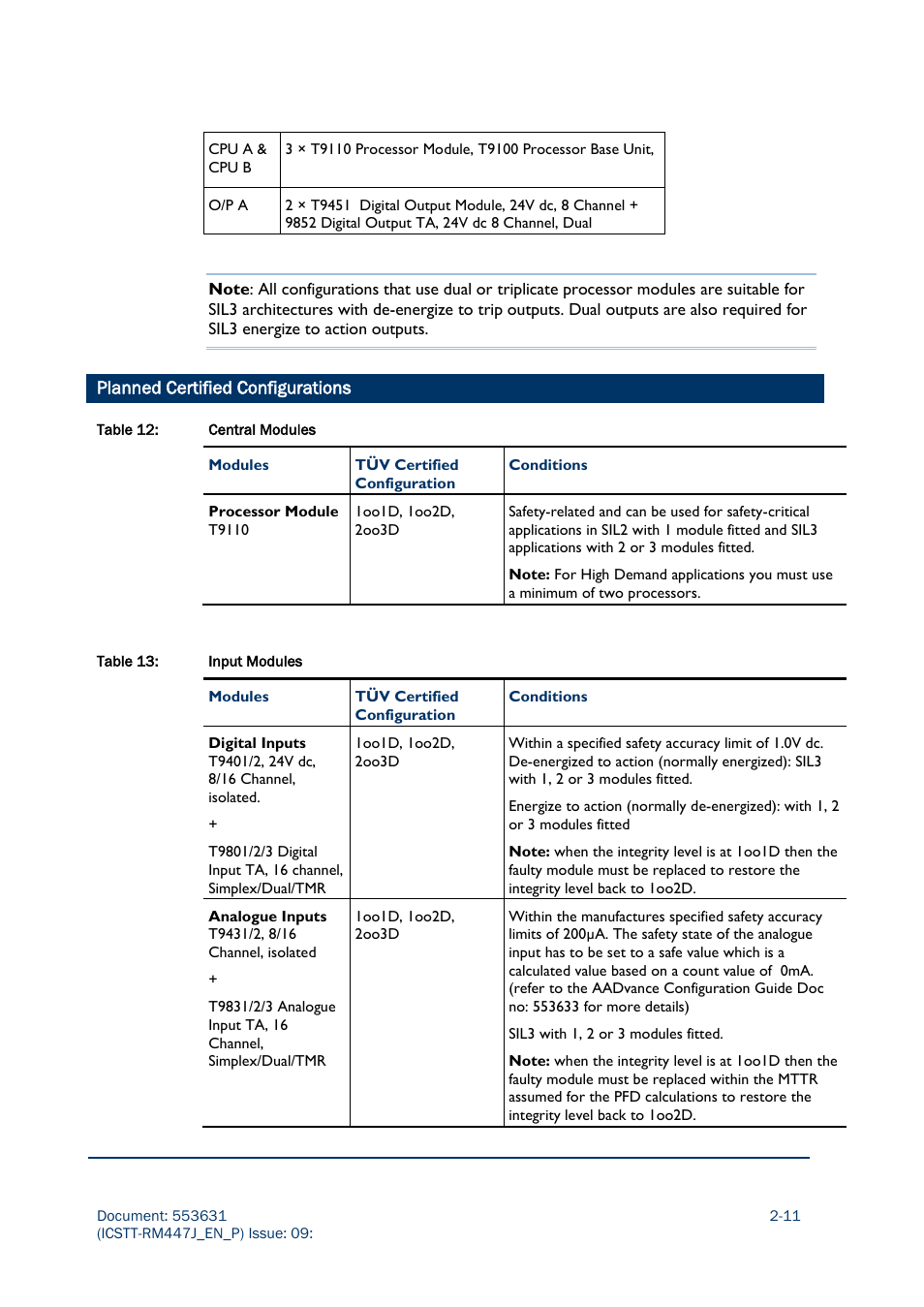 Planned certified configurations | Rockwell Automation AADvance Controller Solutions Handbook User Manual | Page 61 / 148