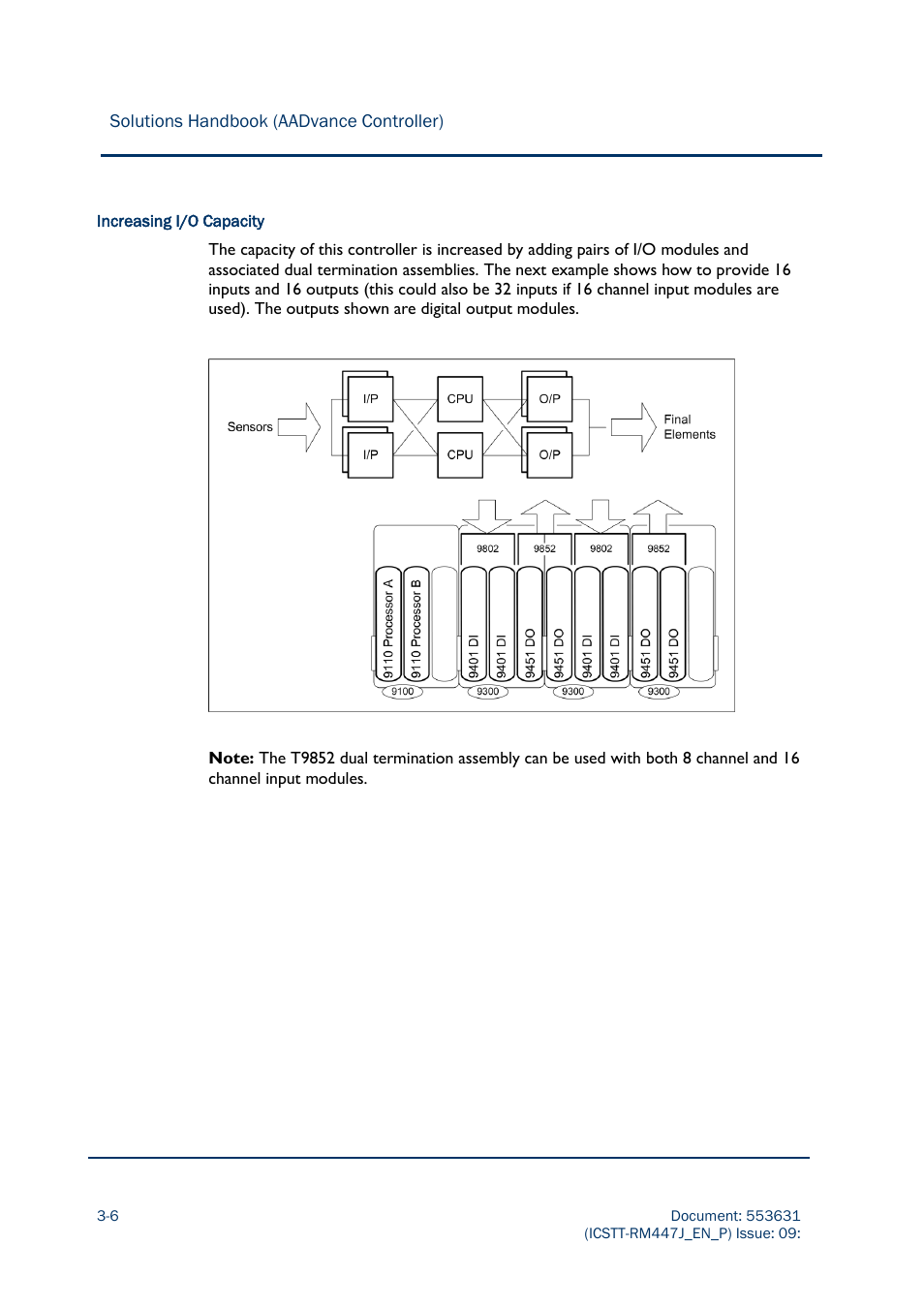 Rockwell Automation AADvance Controller Solutions Handbook User Manual | Page 70 / 148