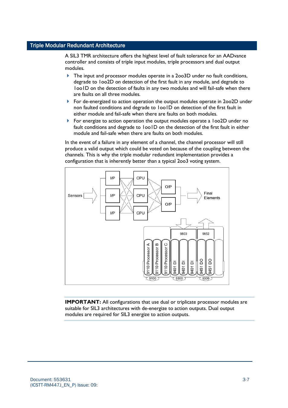 Triple modular redundant architecture | Rockwell Automation AADvance Controller Solutions Handbook User Manual | Page 71 / 148