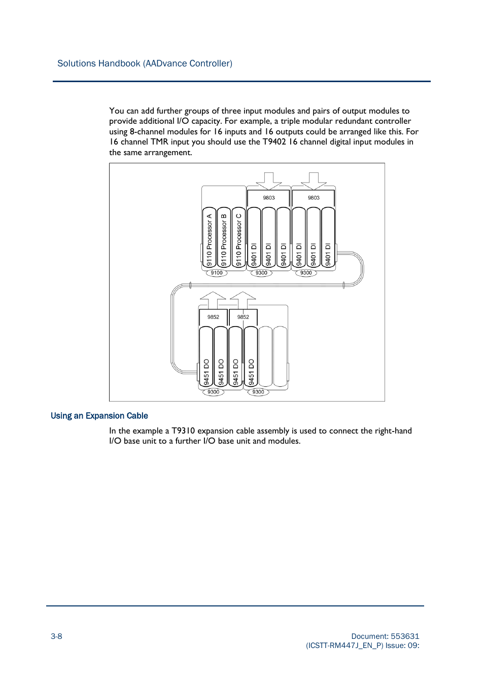 Rockwell Automation AADvance Controller Solutions Handbook User Manual | Page 72 / 148