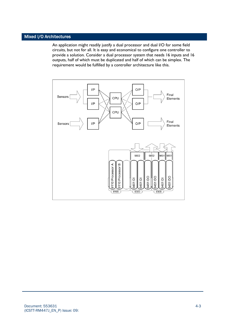 Mixed i/o architectures | Rockwell Automation AADvance Controller Solutions Handbook User Manual | Page 75 / 148