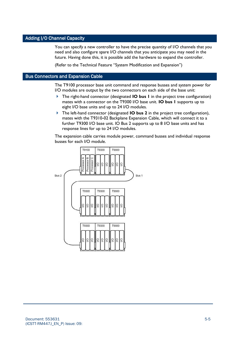 Adding i/o channel capacity, Bus connectors and expansion cable -5 | Rockwell Automation AADvance Controller Solutions Handbook User Manual | Page 85 / 148