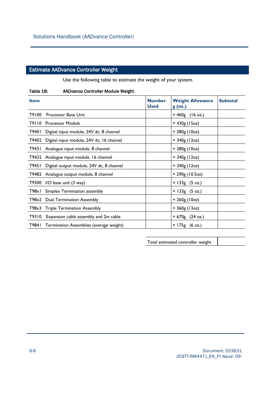 Estimate aadvance controller weight -6 | Rockwell Automation AADvance Controller Solutions Handbook User Manual | Page 92 / 148