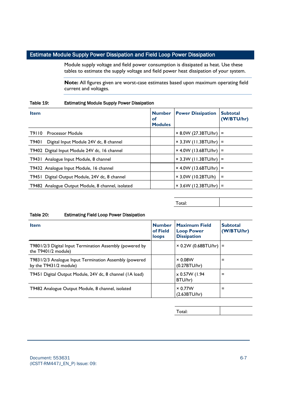 Dissipation | Rockwell Automation AADvance Controller Solutions Handbook User Manual | Page 93 / 148