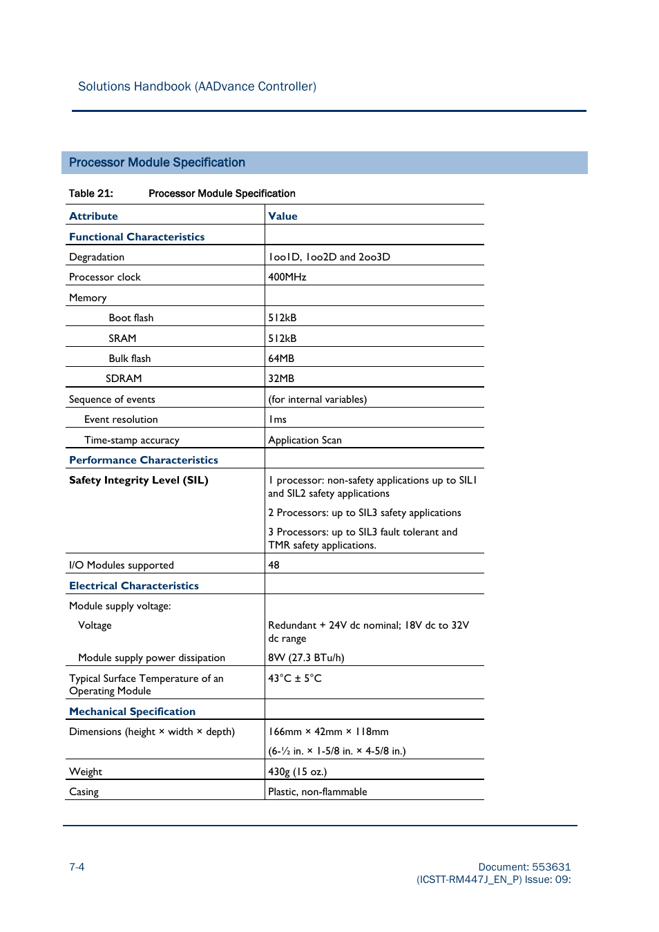 Rockwell Automation AADvance Controller Solutions Handbook User Manual | Page 98 / 148