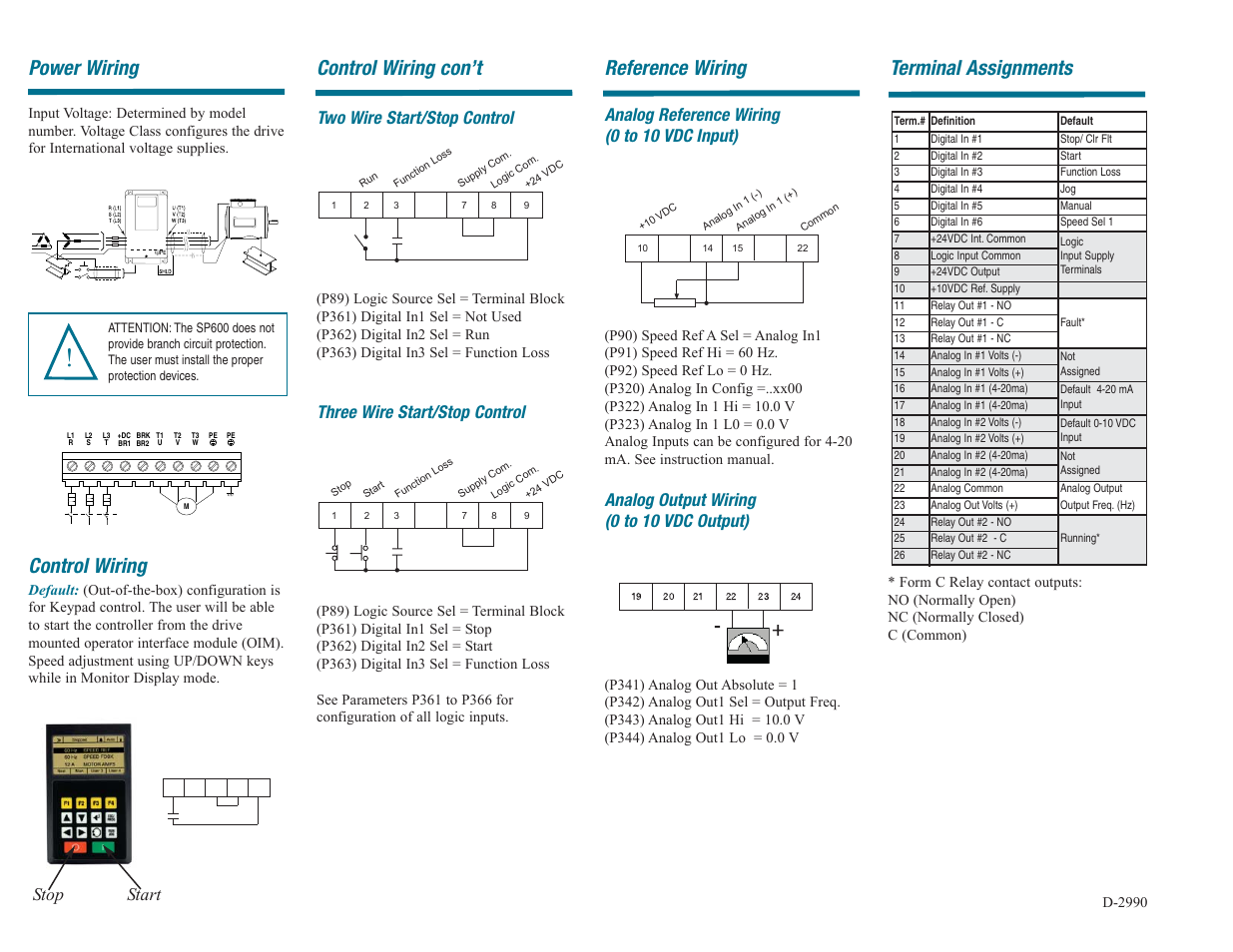 Reference wiring, Terminal assignments, Control wiring con’t | Power wiring, Control wiring, Analog reference wiring (0 to 10 vdc input), Analog output wiring (0 to 10 vdc output), Two wire start/stop control, Three wire start/stop control, Stop start | Rockwell Automation SP600 Quick Start 1/2-20HP User Manual | Page 2 / 4