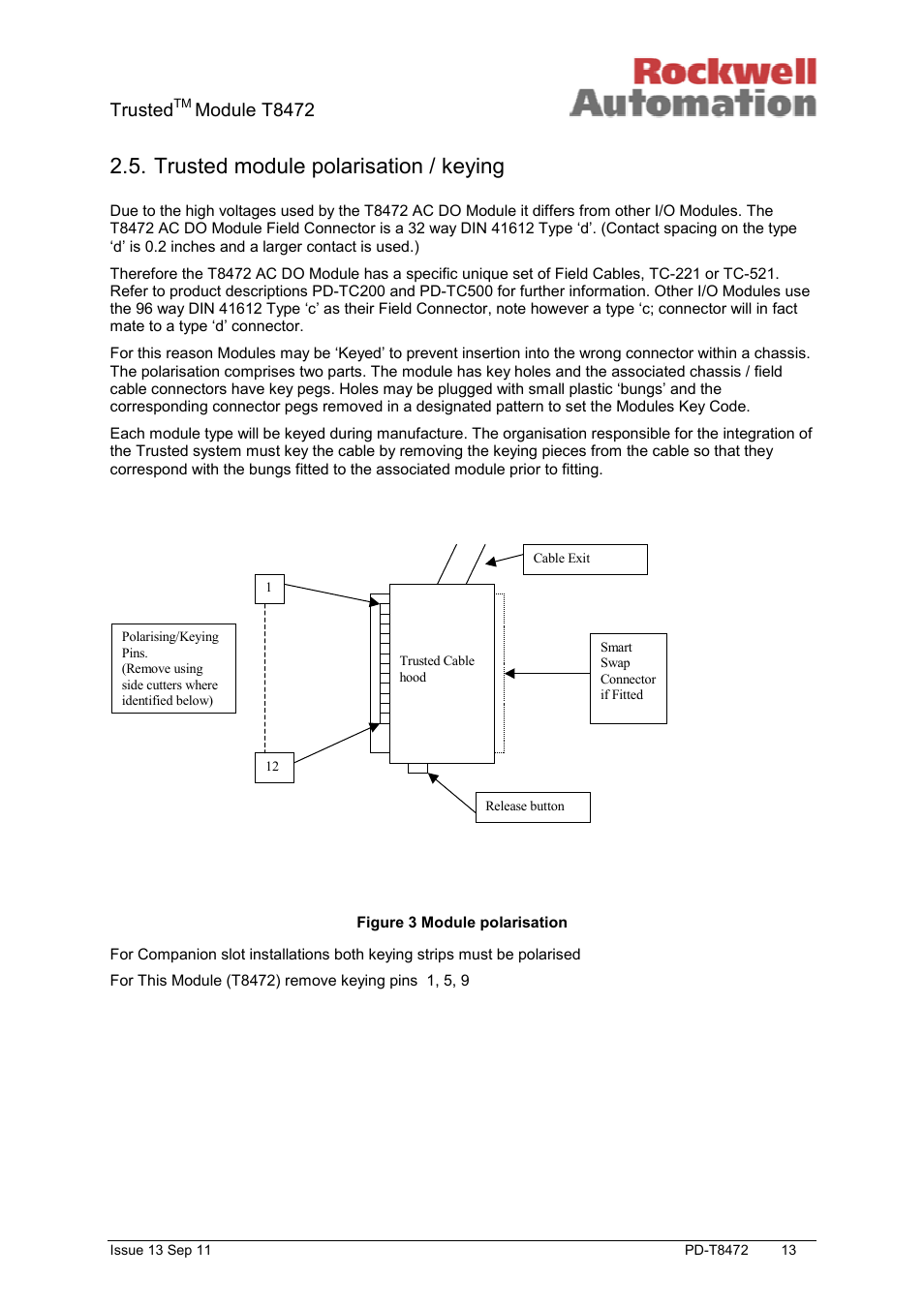 Trusted module polarisation / keying, Trusted, Module t8472 | Rockwell Automation T8472 Trusted TMR 120V ac Isolated Output Module User Manual | Page 13 / 28