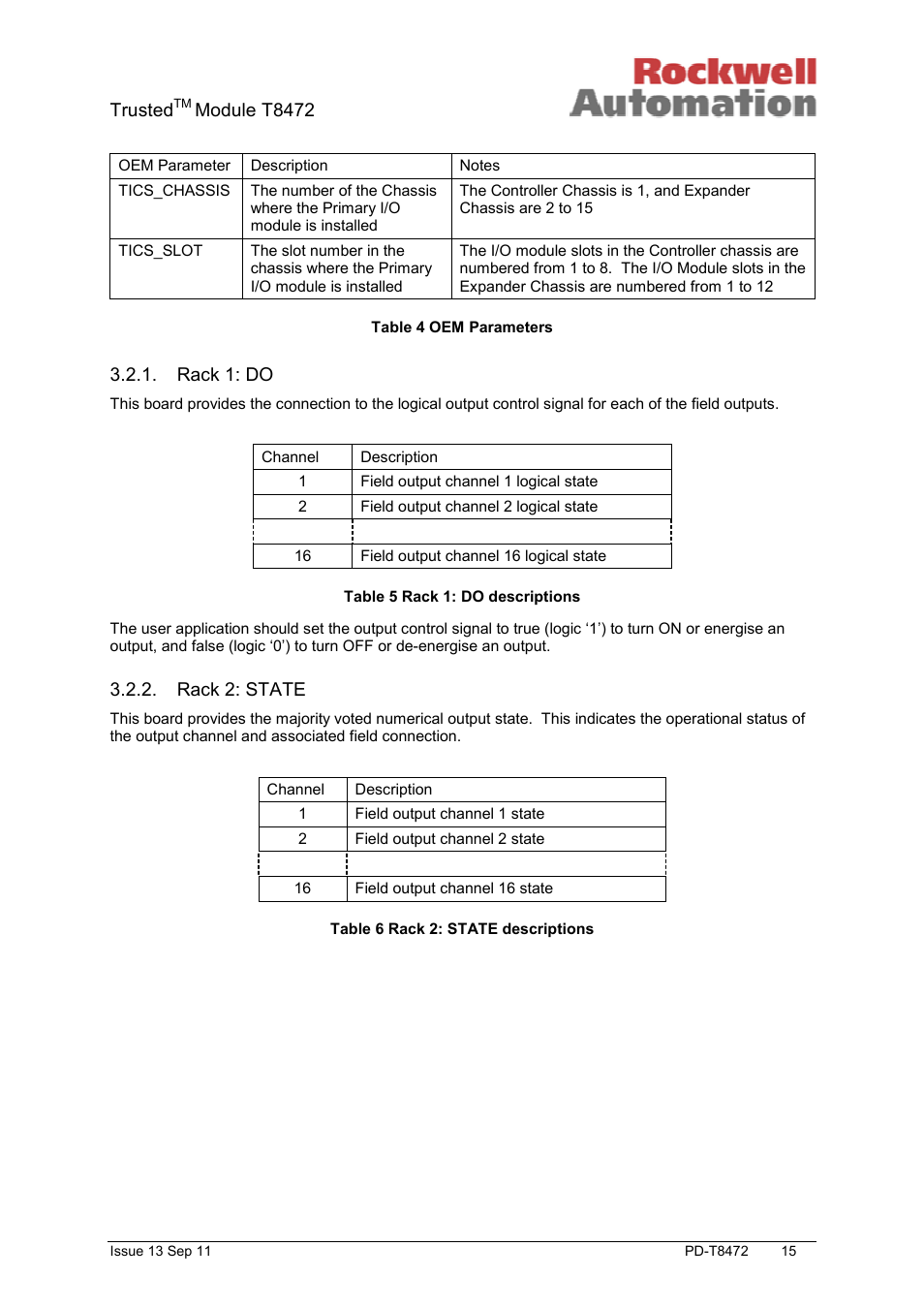 Trusted, Module t8472, Rack 1: do | Rack 2: state | Rockwell Automation T8472 Trusted TMR 120V ac Isolated Output Module User Manual | Page 15 / 28