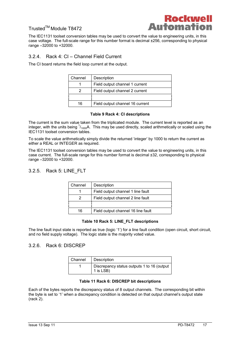 Trusted, Module t8472, Rack 4: ci – channel field current | Rack 5: line_flt, Rack 6: discrep | Rockwell Automation T8472 Trusted TMR 120V ac Isolated Output Module User Manual | Page 17 / 28