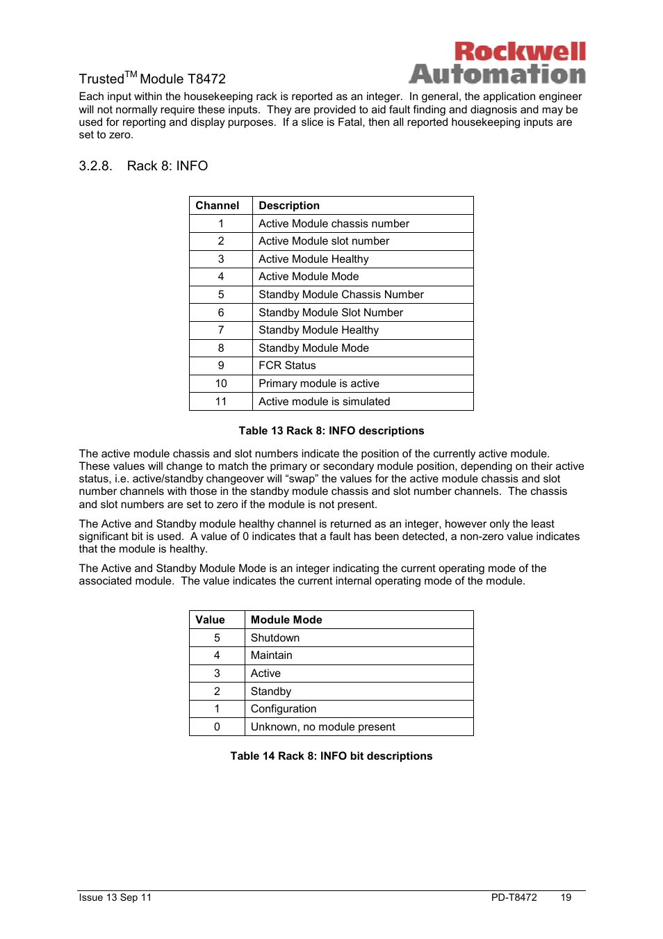 Trusted, Module t8472, Rack 8: info | Rockwell Automation T8472 Trusted TMR 120V ac Isolated Output Module User Manual | Page 19 / 28