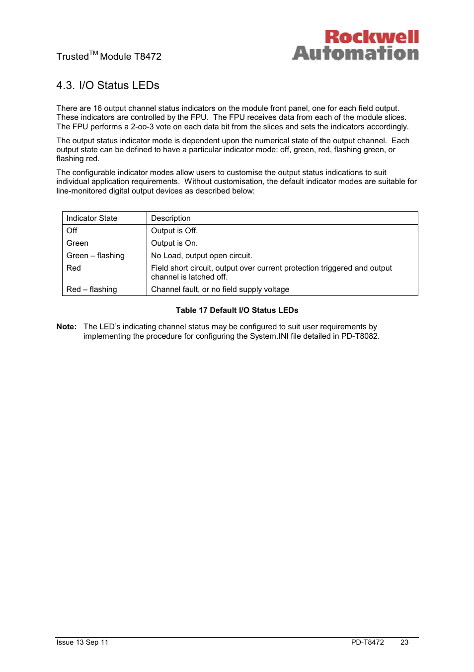I/o status leds, Trusted, Module t8472 | Rockwell Automation T8472 Trusted TMR 120V ac Isolated Output Module User Manual | Page 23 / 28