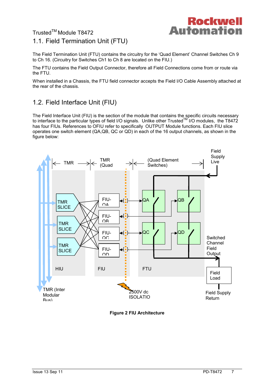 Field termination unit (ftu), Field interface unit (fiu), Trusted | Module t8472 | Rockwell Automation T8472 Trusted TMR 120V ac Isolated Output Module User Manual | Page 7 / 28