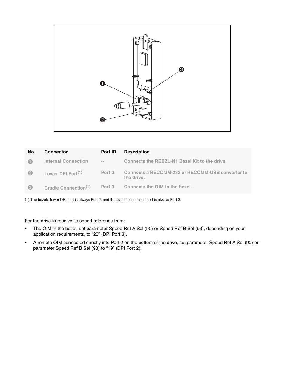 Rockwell Automation SP600 REBZL-N1 Bezel Kit User Manual | Page 2 / 4