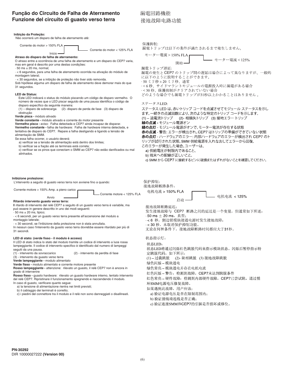Rockwell Automation CEP7-EGF CEP7 Ground Fault Accessory Module User Manual | Page 6 / 8