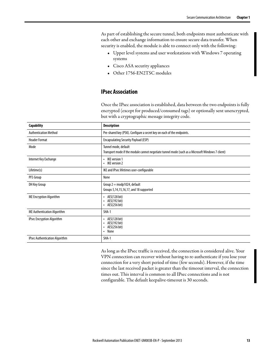 Ipsec association | Rockwell Automation 1756-EN2TSC EtherNet/IP Secure Communication User Manual User Manual | Page 13 / 64