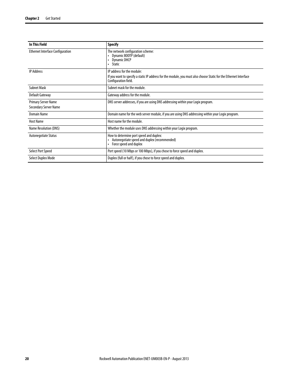 Rockwell Automation 1756-EN2TSC EtherNet/IP Secure Communication User Manual User Manual | Page 20 / 64