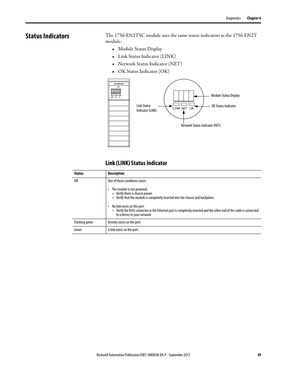 Status indicators, Link (link) status indicator | Rockwell Automation 1756-EN2TSC EtherNet/IP Secure Communication User Manual User Manual | Page 59 / 64