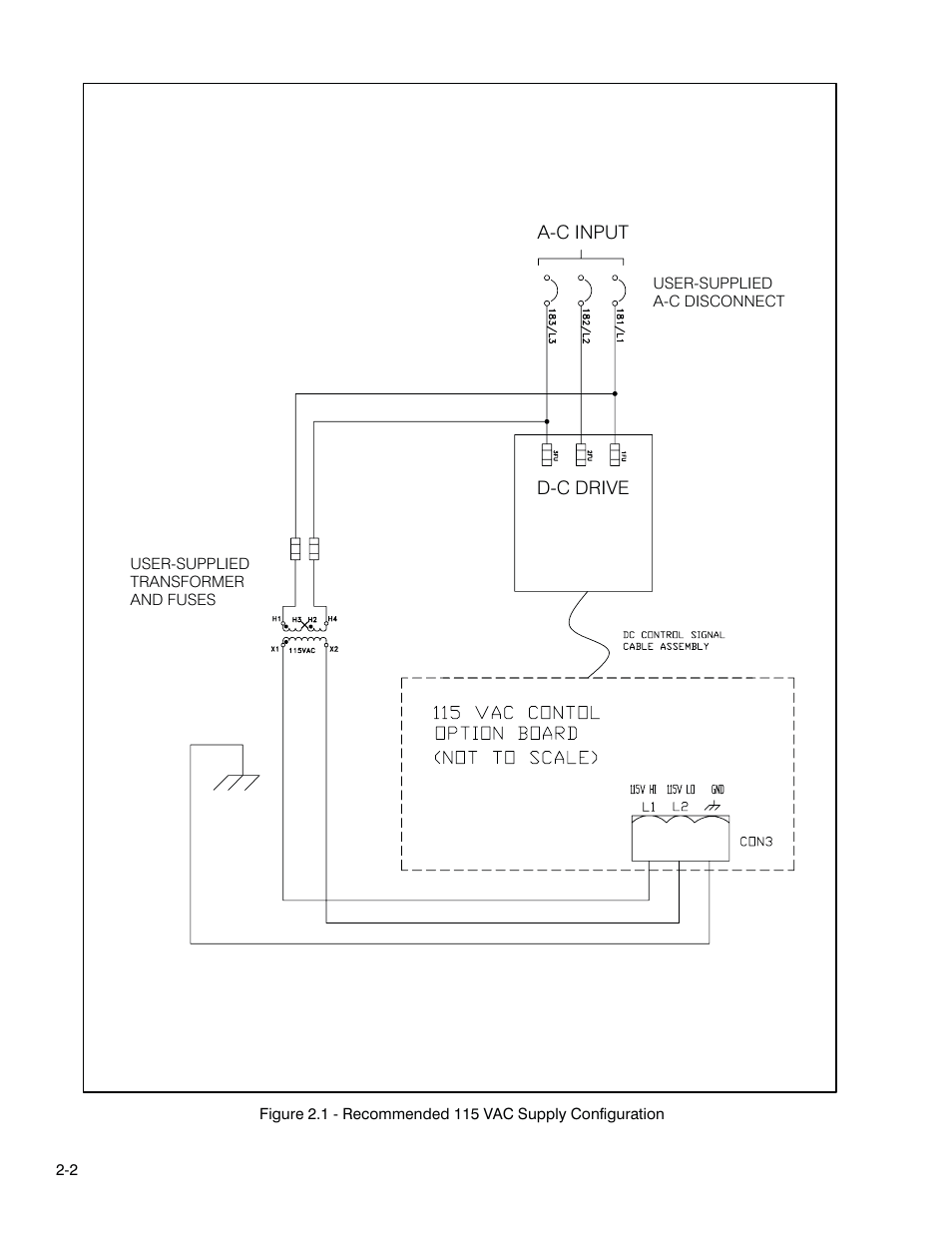 Rockwell Automation FlexPak 3000 115 VAC Control Opt. Board M/N 917FK0101 User Manual | Page 11 / 20