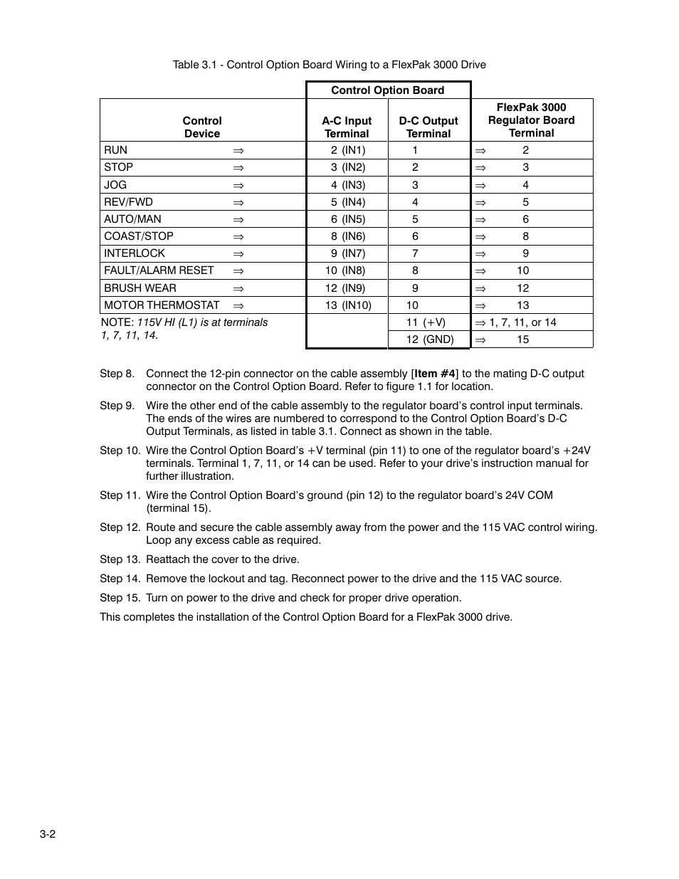 Rockwell Automation FlexPak 3000 115 VAC Control Opt. Board M/N 917FK0101 User Manual | Page 13 / 20