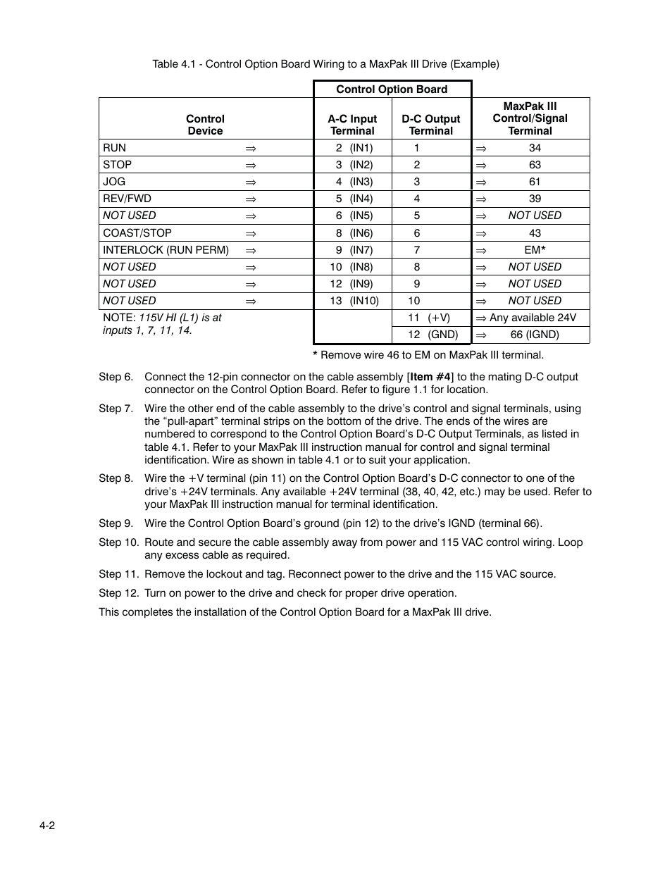 Rockwell Automation FlexPak 3000 115 VAC Control Opt. Board M/N 917FK0101 User Manual | Page 15 / 20