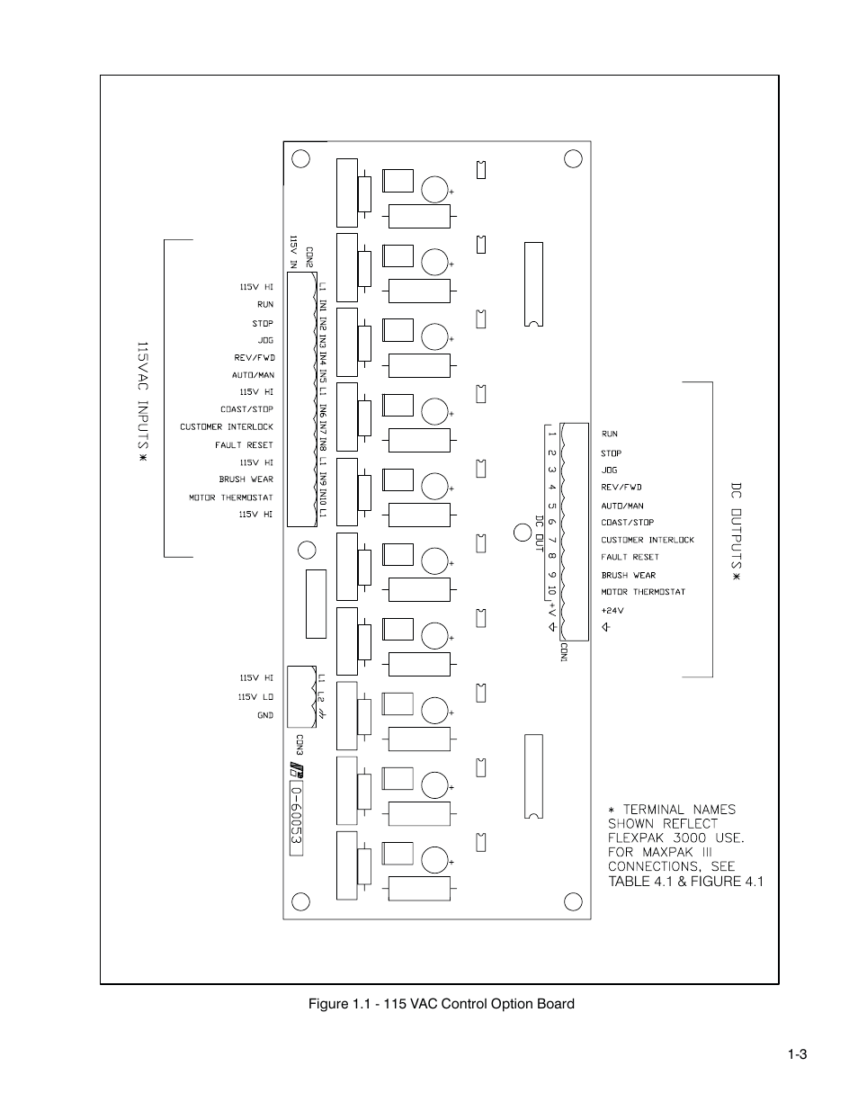 Rockwell Automation FlexPak 3000 115 VAC Control Opt. Board M/N 917FK0101 User Manual | Page 8 / 20