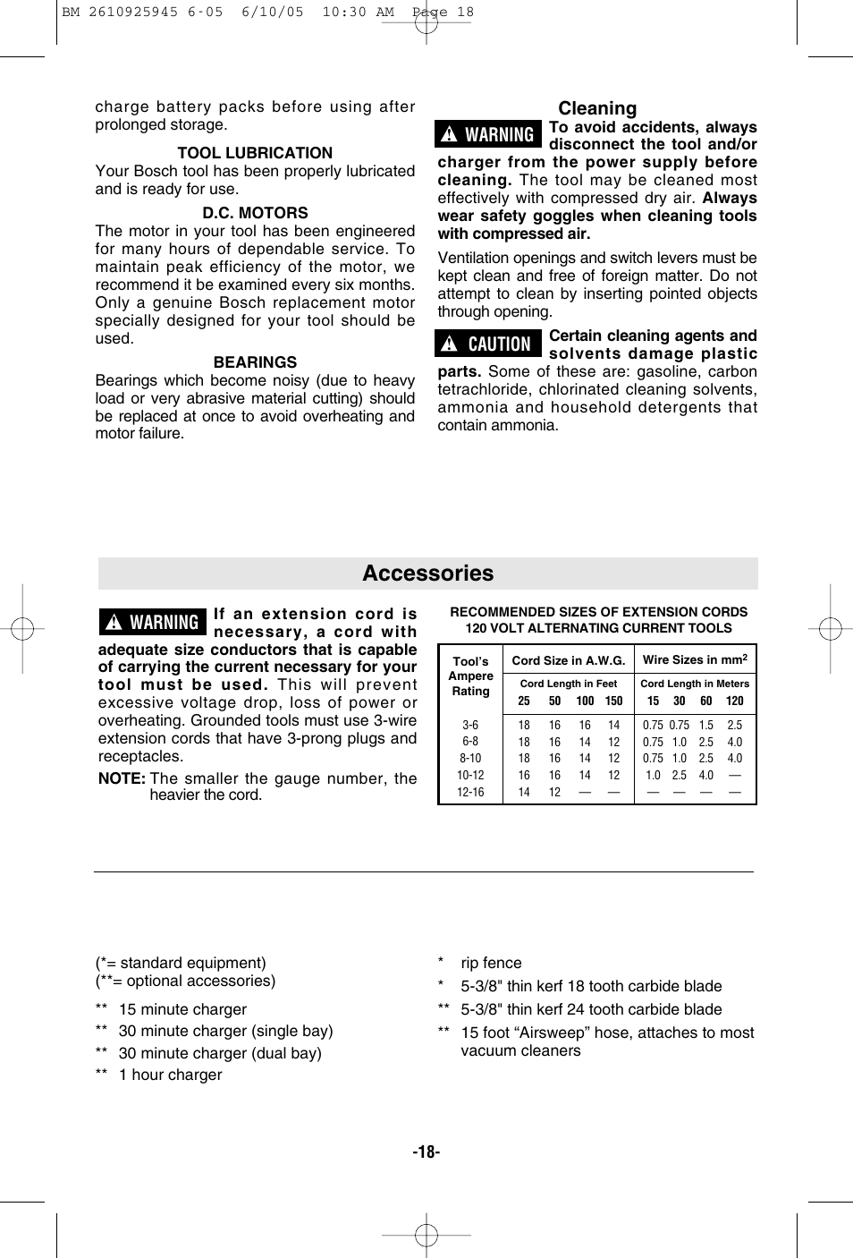 Accessories, Cleaning, Warning | Caution | Bosch 1661 User Manual | Page 18 / 56