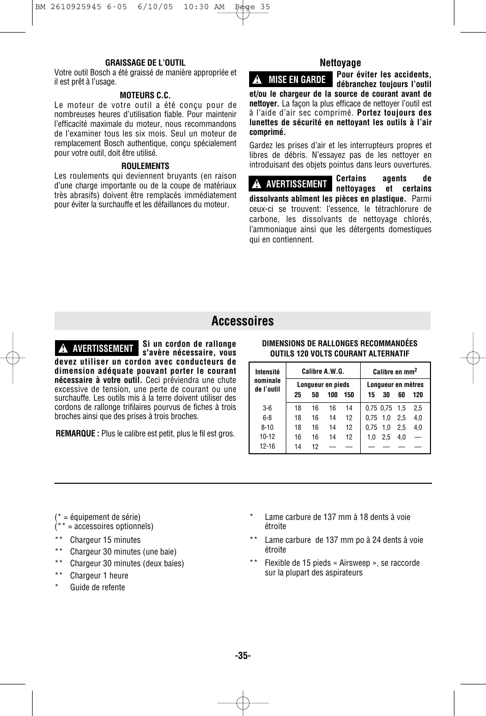 Accessoires, Nettoyage | Bosch 1661 User Manual | Page 35 / 56