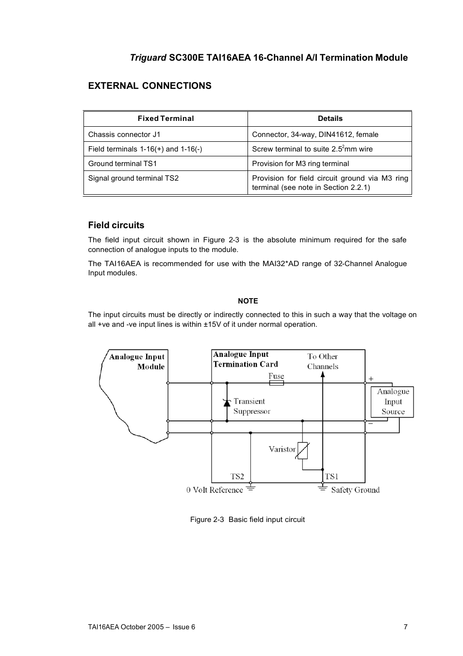 Rockwell Automation TAI16AEA 16- Channel Analogue Input Termination Module User Manual | Page 7 / 11