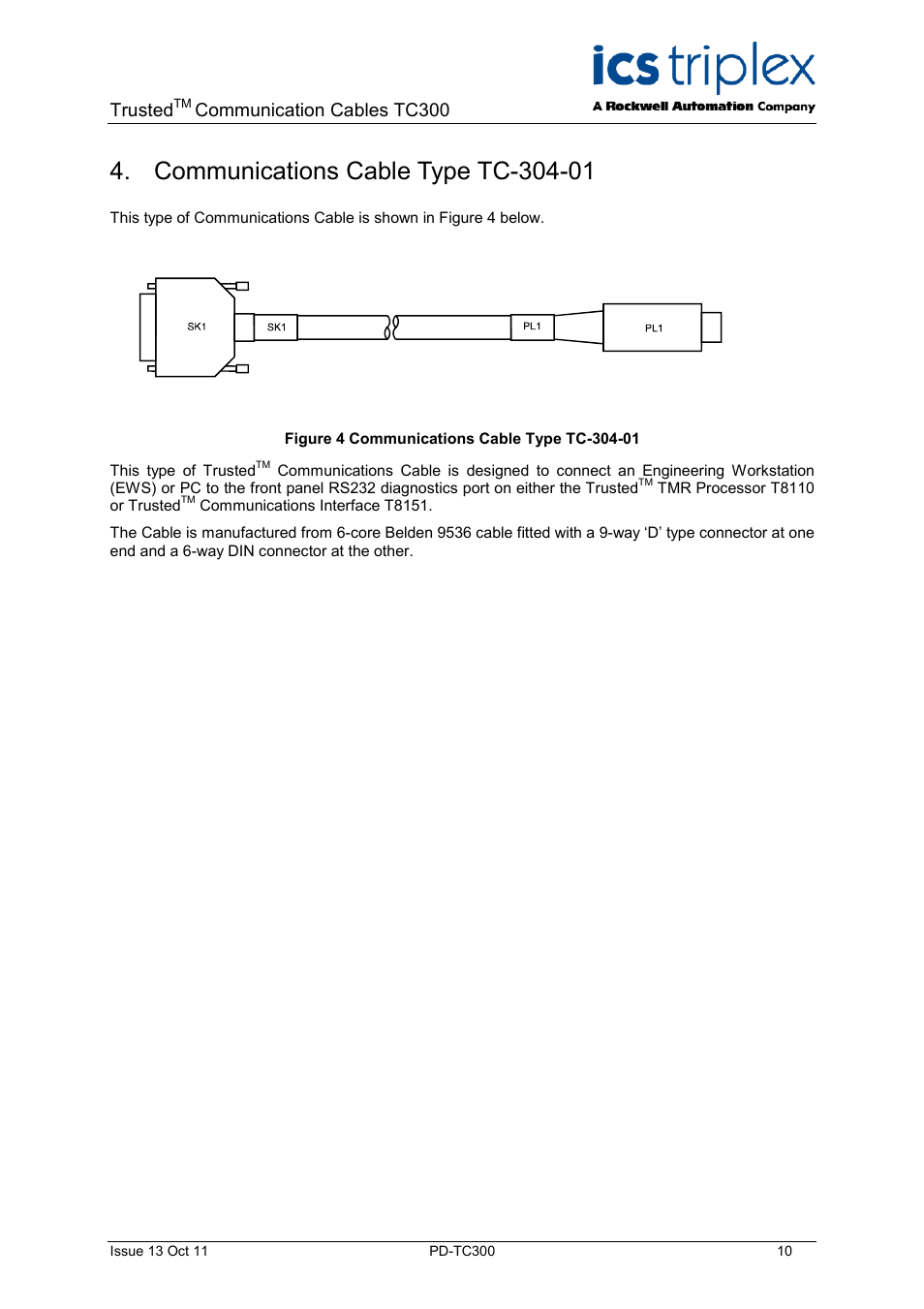 Communications cable type tc-304-01, Figure 4 communications cable type tc-304-01, Trusted | Communication cables tc300 | Rockwell Automation TC300 Trusted Communications Cables User Manual | Page 10 / 22