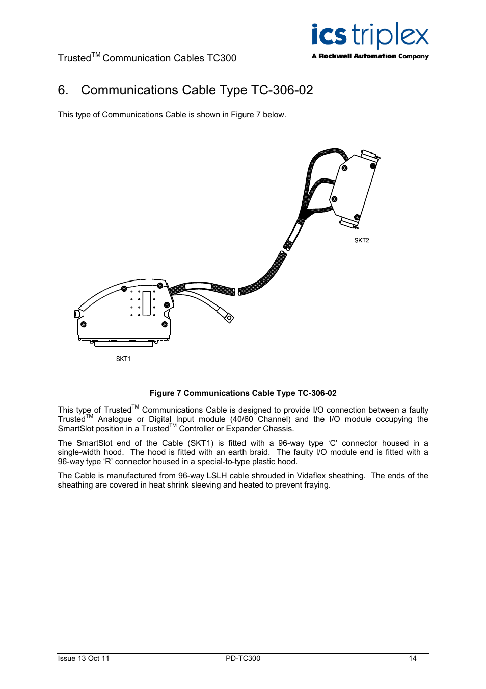Communications cable type tc-306-02, Figure 7 communications cable type tc-306-02, Trusted | Communication cables tc300 | Rockwell Automation TC300 Trusted Communications Cables User Manual | Page 14 / 22