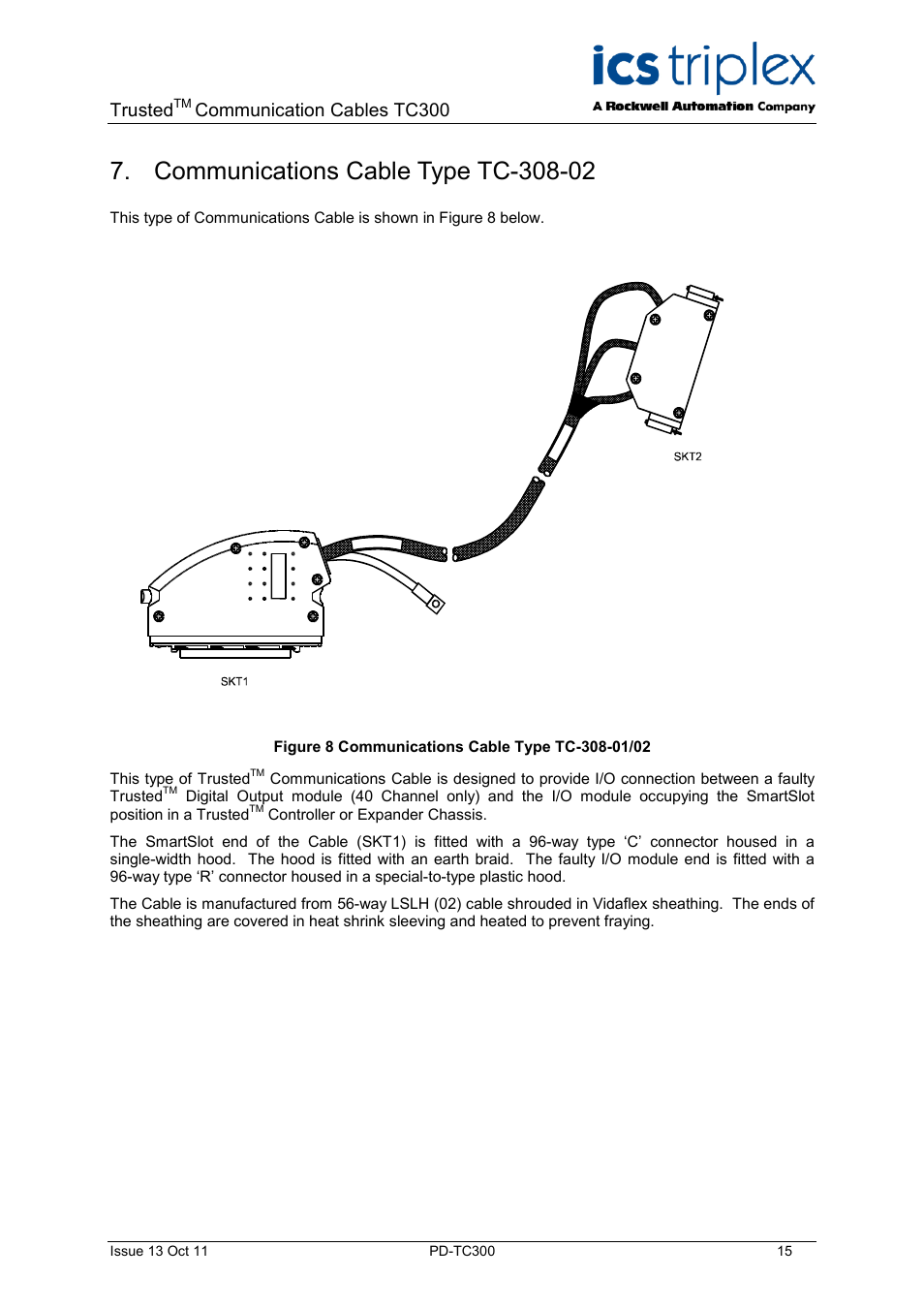 Communications cable type tc-308-02, Figure 8 communications cable type tc-308-01/02, Trusted | Communication cables tc300 | Rockwell Automation TC300 Trusted Communications Cables User Manual | Page 15 / 22