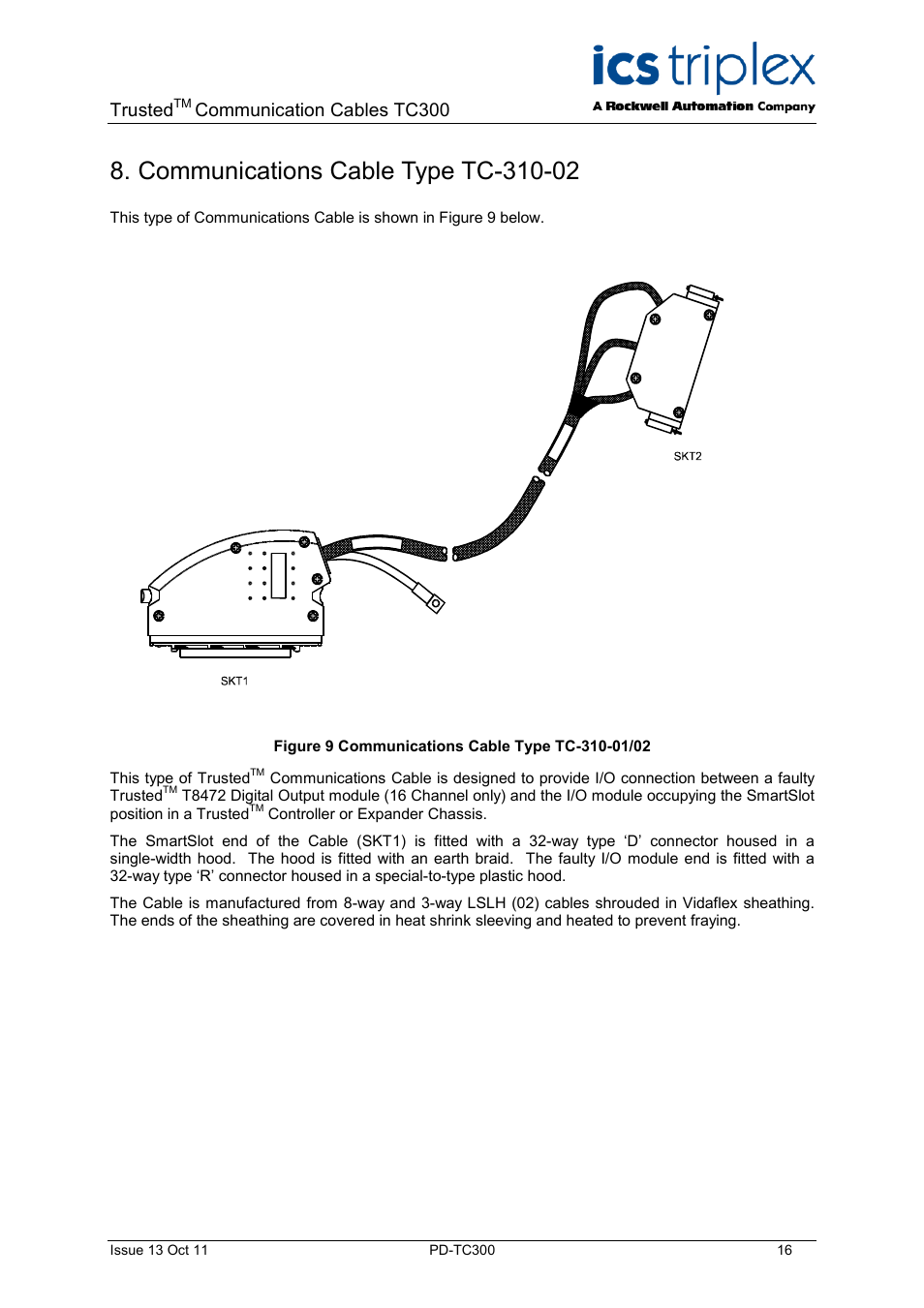 Communications cable type tc-310-02, Figure 9 communications cable type tc-310-01/02, Trusted | Communication cables tc300 | Rockwell Automation TC300 Trusted Communications Cables User Manual | Page 16 / 22