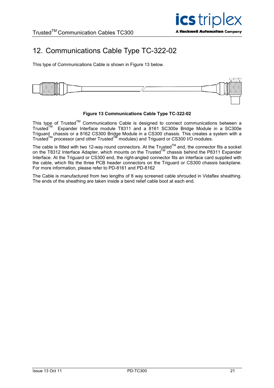 Communications cable type tc-322-02, Figure 13 communications cable type tc-322-02, Trusted | Communication cables tc300 | Rockwell Automation TC300 Trusted Communications Cables User Manual | Page 21 / 22