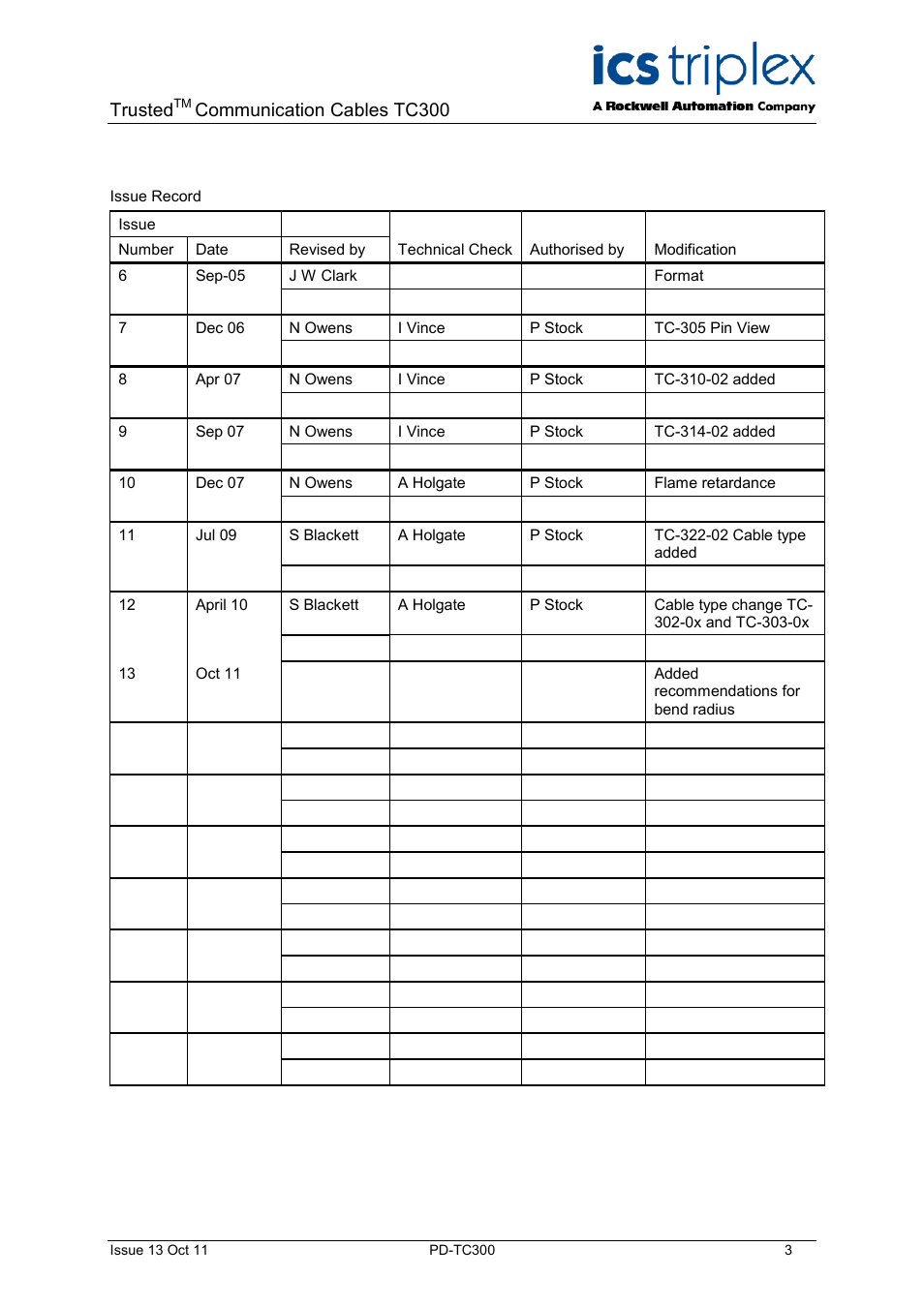 Trusted, Communication cables tc300 | Rockwell Automation TC300 Trusted Communications Cables User Manual | Page 3 / 22