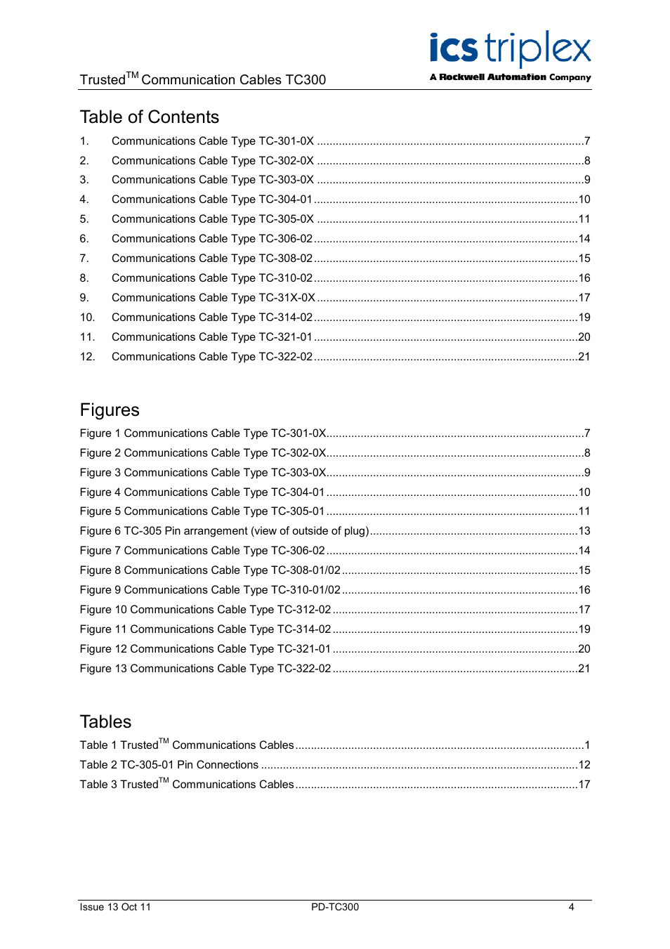 Rockwell Automation TC300 Trusted Communications Cables User Manual | Page 4 / 22