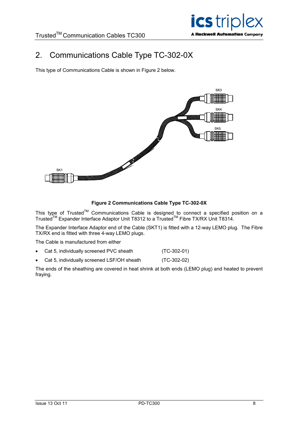 Communications cable type tc-302-0x, Figure 2 communications cable type tc-302-0x, Trusted | Communication cables tc300 | Rockwell Automation TC300 Trusted Communications Cables User Manual | Page 8 / 22