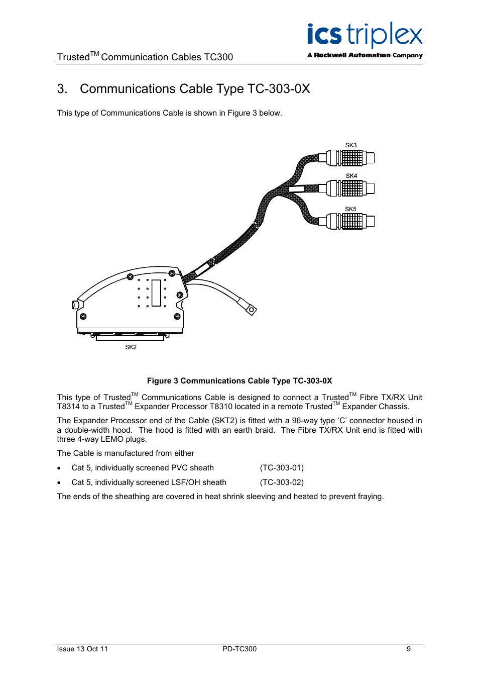 Communications cable type tc-303-0x, Figure 3 communications cable type tc-303-0x, Trusted | Communication cables tc300 | Rockwell Automation TC300 Trusted Communications Cables User Manual | Page 9 / 22