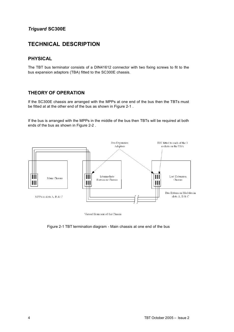 Technical description | Rockwell Automation TBT Bus Terminator User Manual | Page 4 / 7