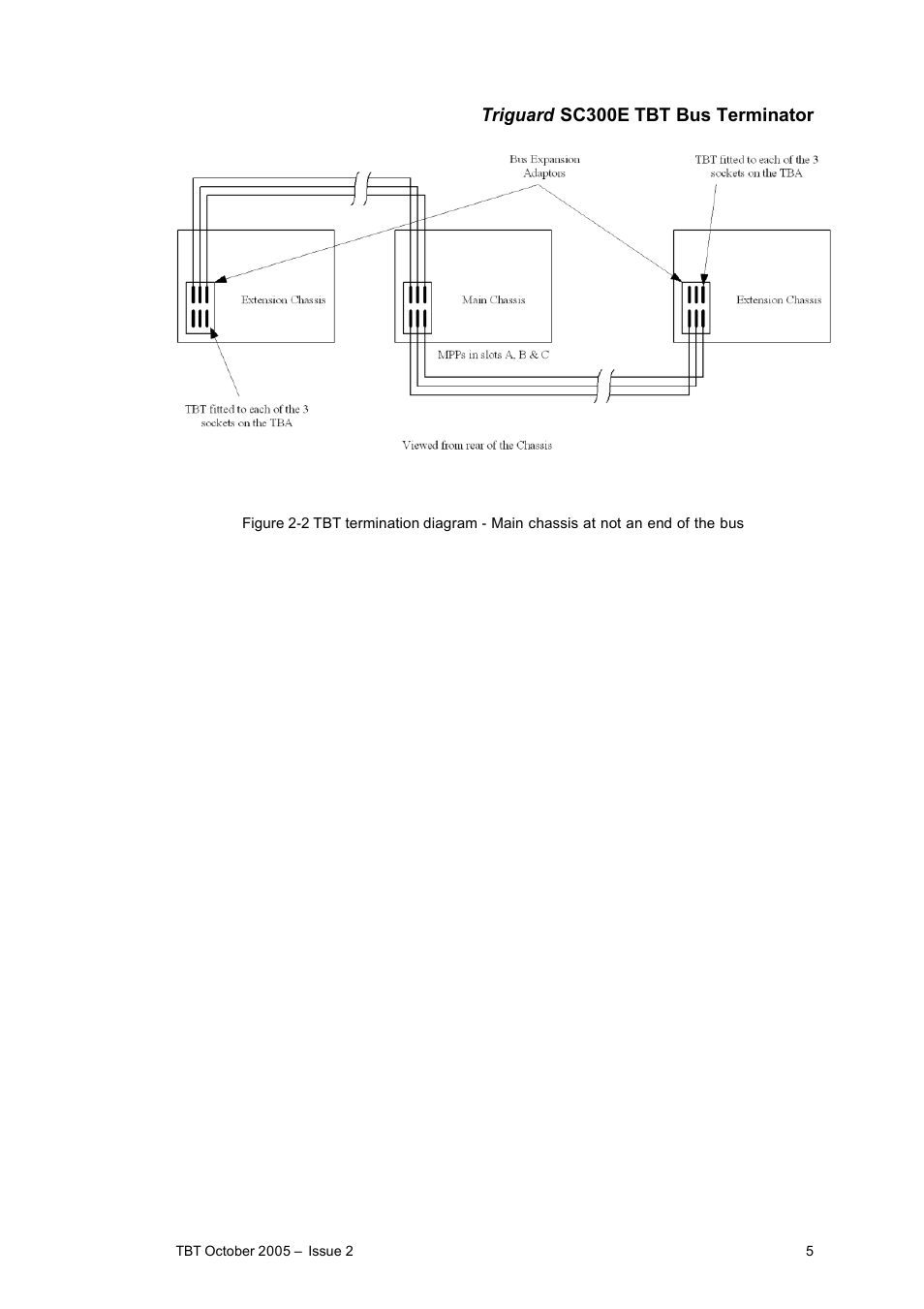 Triguard sc300e tbt bus terminator | Rockwell Automation TBT Bus Terminator User Manual | Page 5 / 7